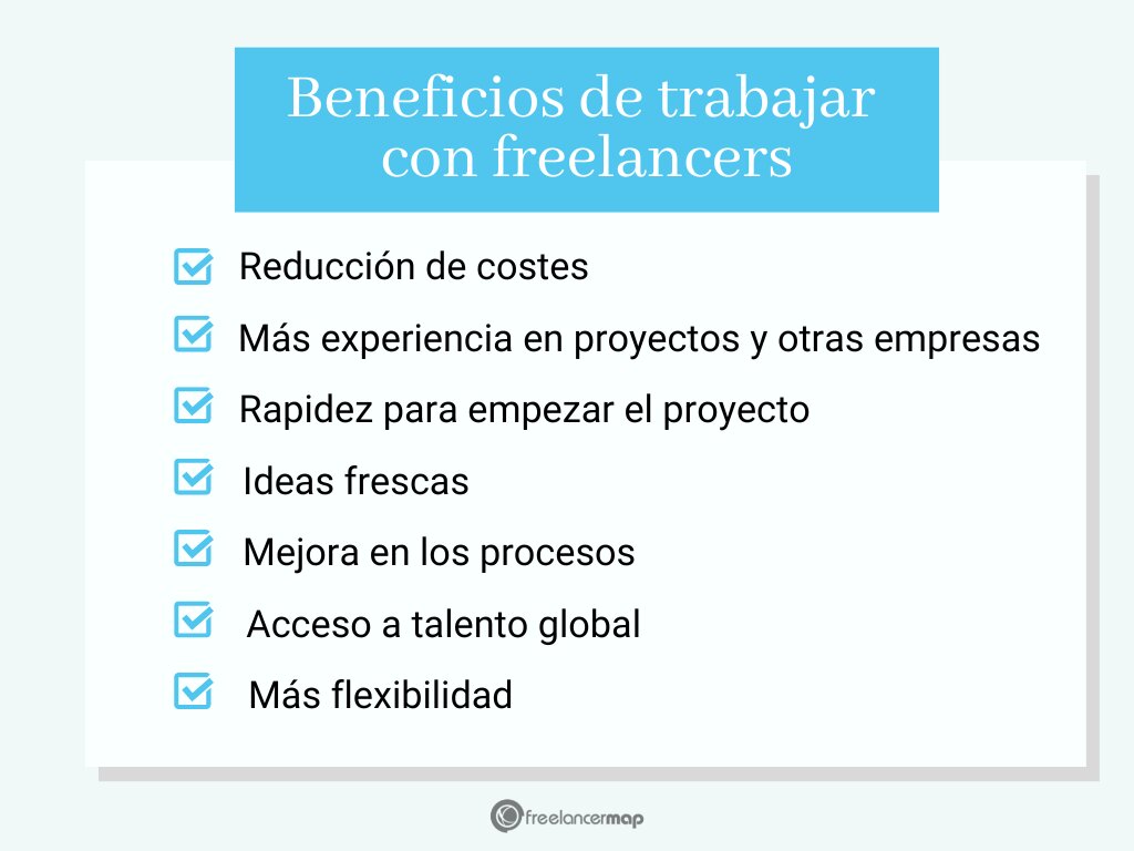 1- Ofrecer servicios como freelancer