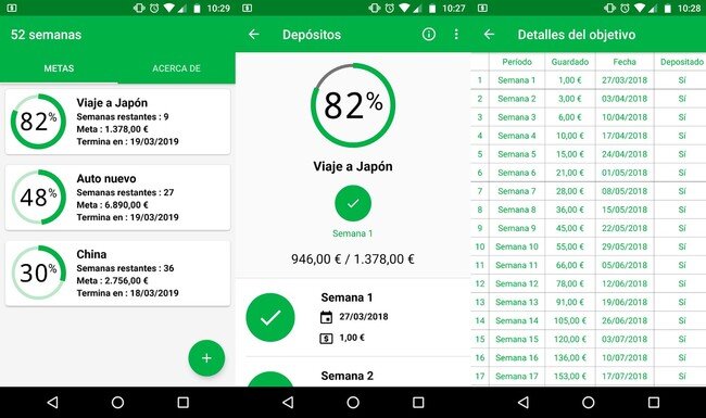 Aplicaciones para control de gastos familiares