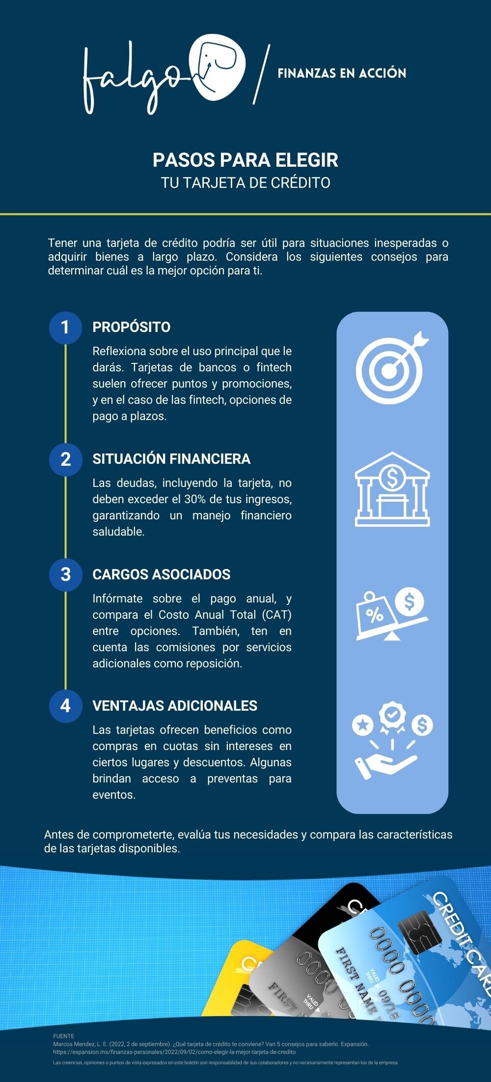 Aspectos a considerar al elegir una tarjeta de crédito