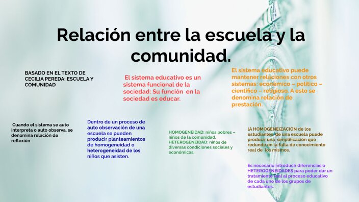 Aspectos clave de la relación entre Club Premier y Santander