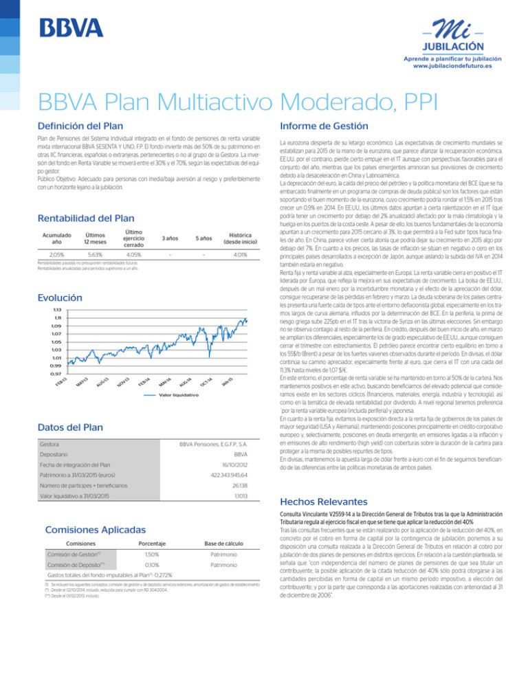 Aspectos importantes al utilizar BBVA Plan