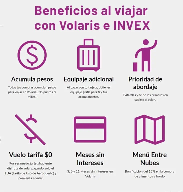 Beneficios adicionales de las tarjetas Volaris de INVEX