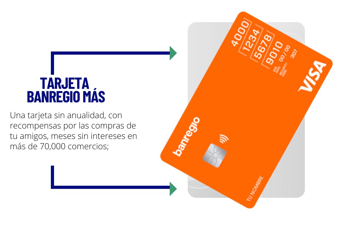 Características generales de la Tarjeta BanRegio MÁS