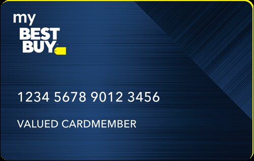 ¿Cómo afecta la tarjeta Best Buy a tu crédito?