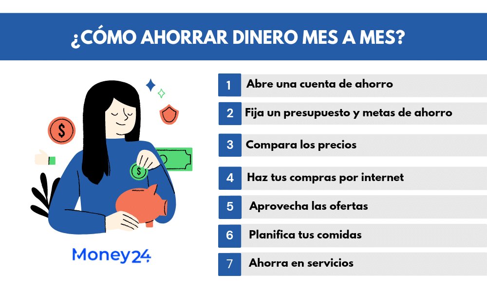 ¿Cómo comenzar a ahorrar de manera semanal, mensual y anual?