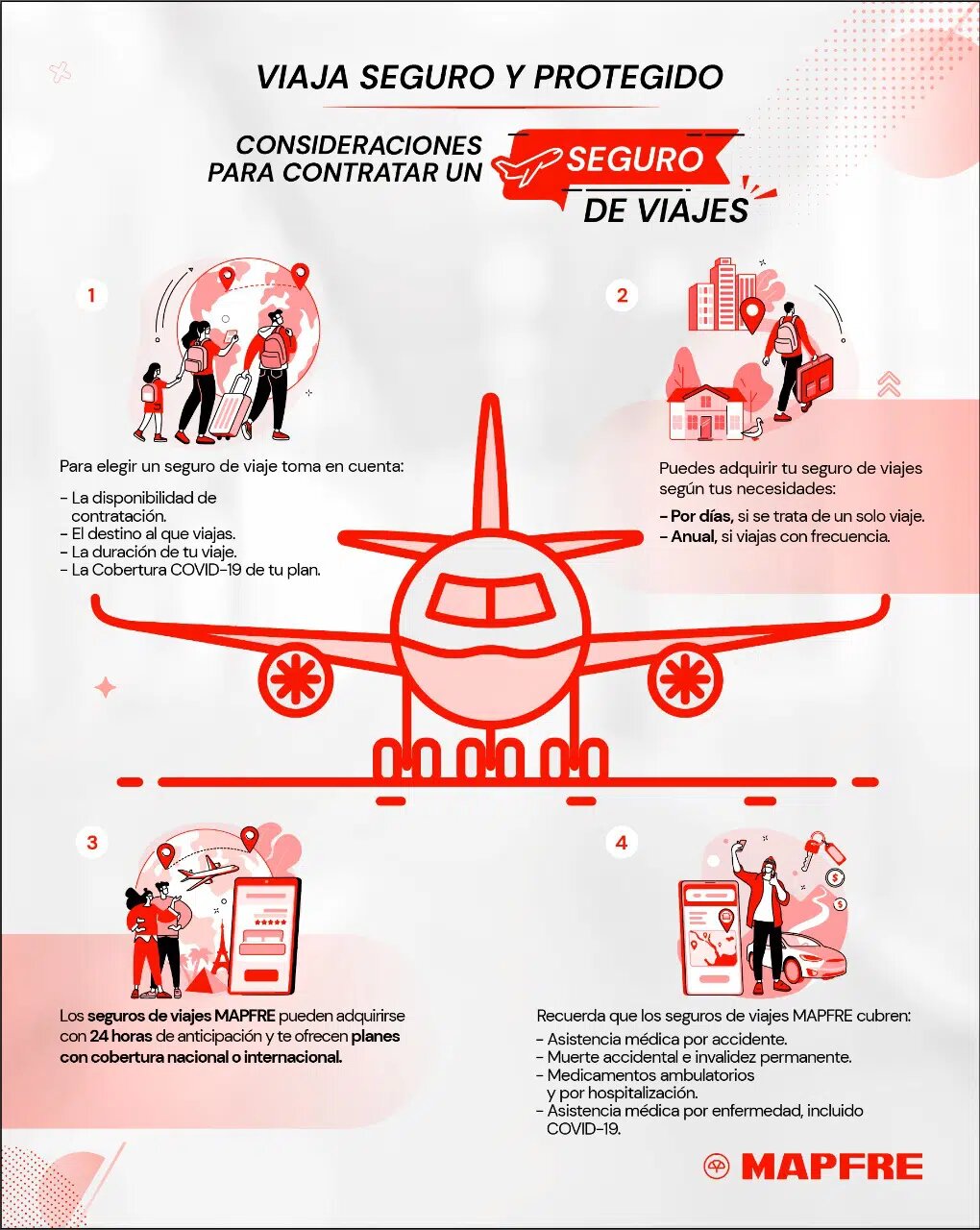 Cómo contratar un seguro Mapfre