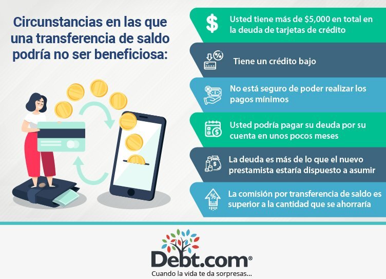 ¿Cómo generan ingresos los bancos a través de las tarjetas de crédito?