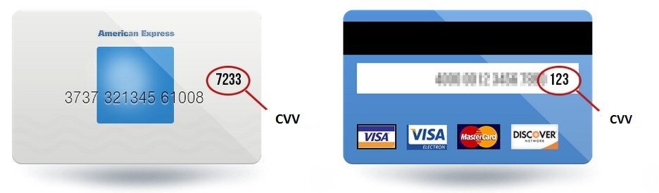 ¿Cómo saber el CVV/CVC de mi tarjeta sin tenerla?