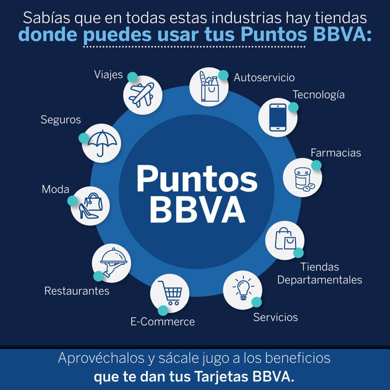 Cómo sacar provecho a los Puntos BBVA