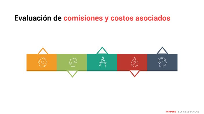 Comisiones y costos asociados