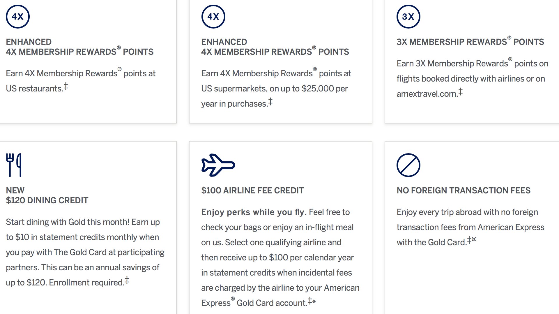 Conclusiones finales sobre la Tarjeta Gold Card American Express Interjet