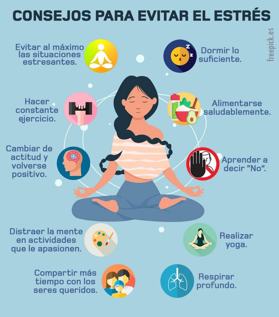 Consejos prácticos para reducir o evitar intereses