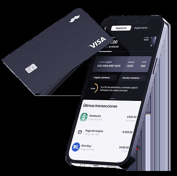 ¿Cuál es el límite de la tarjeta de crédito RappiCard?