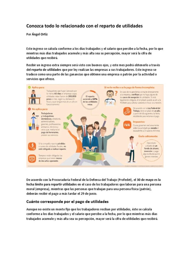 ¿Cuál es el monto del reparto de utilidades?