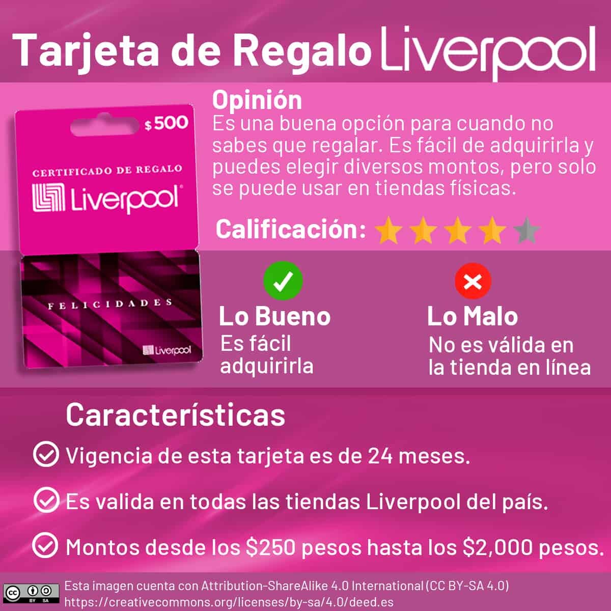 ¿Cuál es la vigencia de una tarjeta de regalo Liverpool?