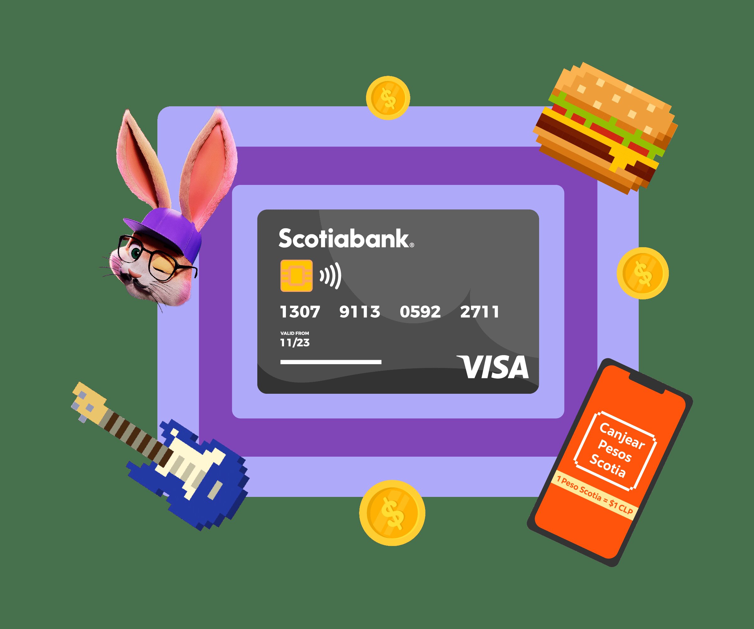 ¿Cuántos ScotiaPuntos acumulo con mi tarjeta?