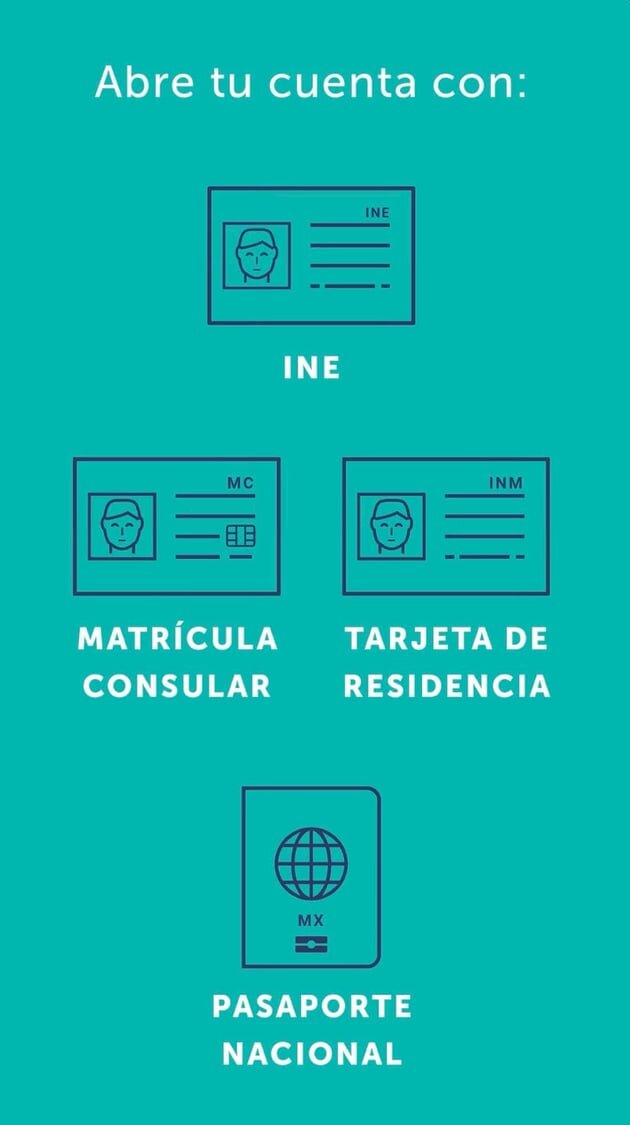Dónde depositar y retirar efectivo de tu Tarjeta Cuenca