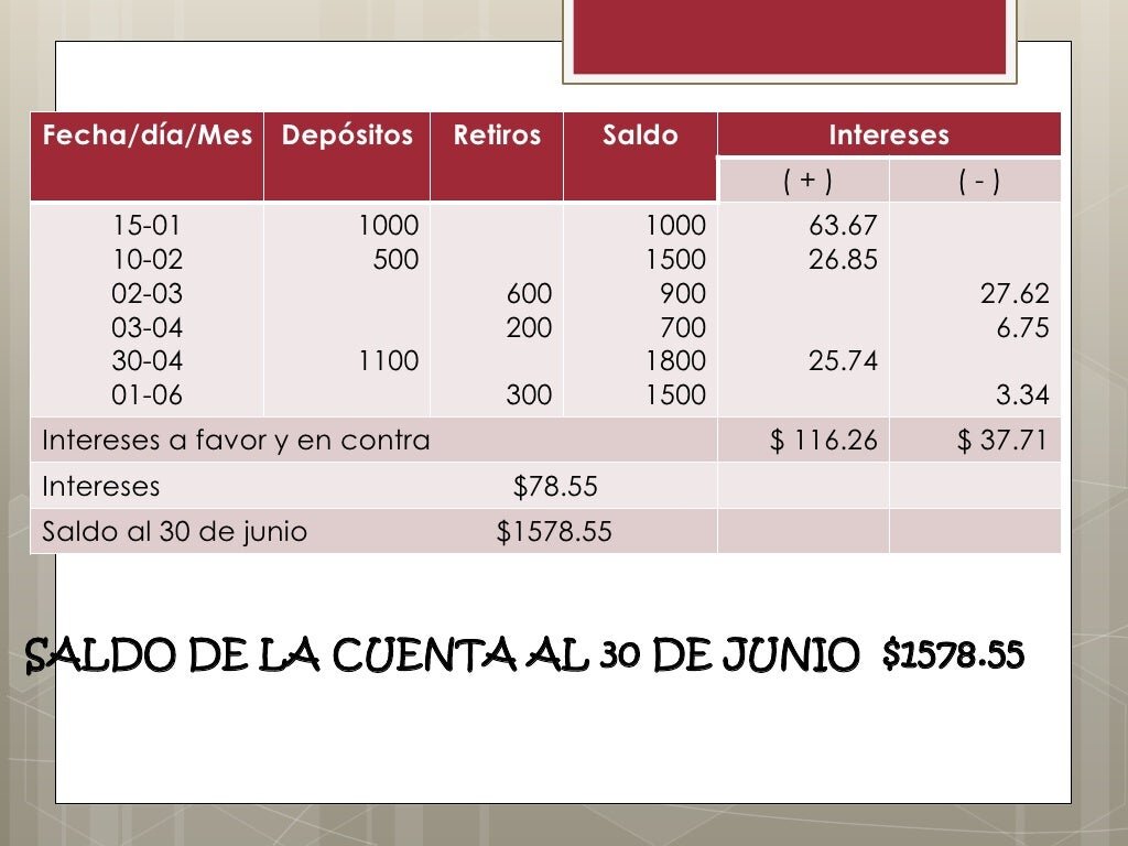 <em>Cuenta de ahorro con 9.90% de rendimiento anual y liquidez inmediata.