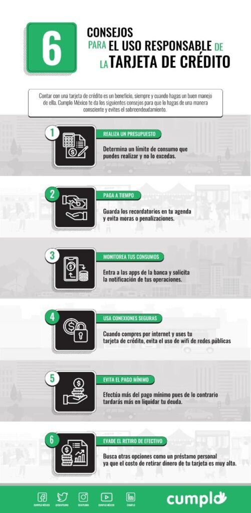 Estrategias para un uso responsable de tarjetas de crédito