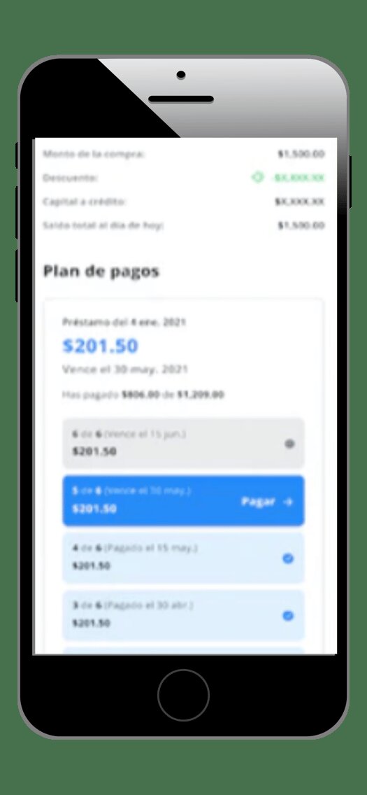 Opinión sobre Kueski Pay: ¿Te conviene?