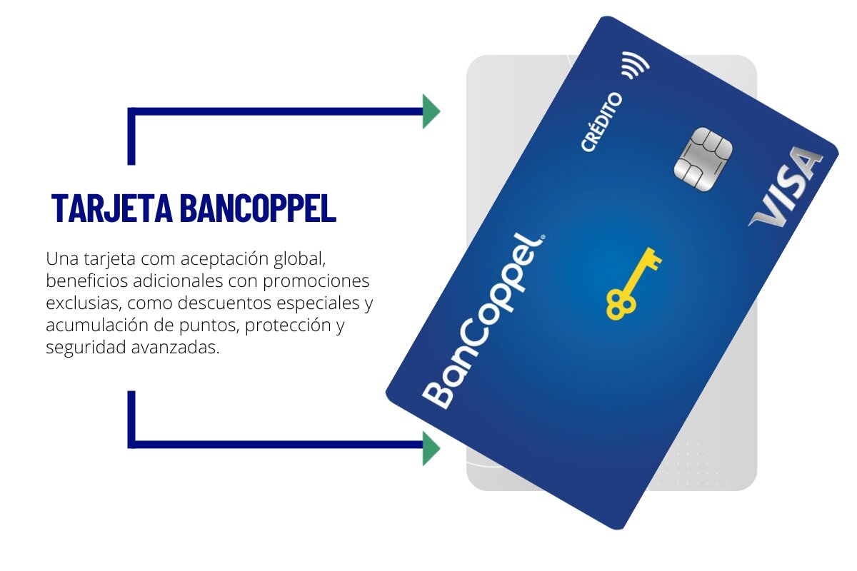 Proceso para solicitar la tarjeta BanCoppel Oro