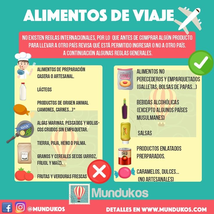 ¿Qué alimentos están permitidos en mi vuelo de Volaris?
