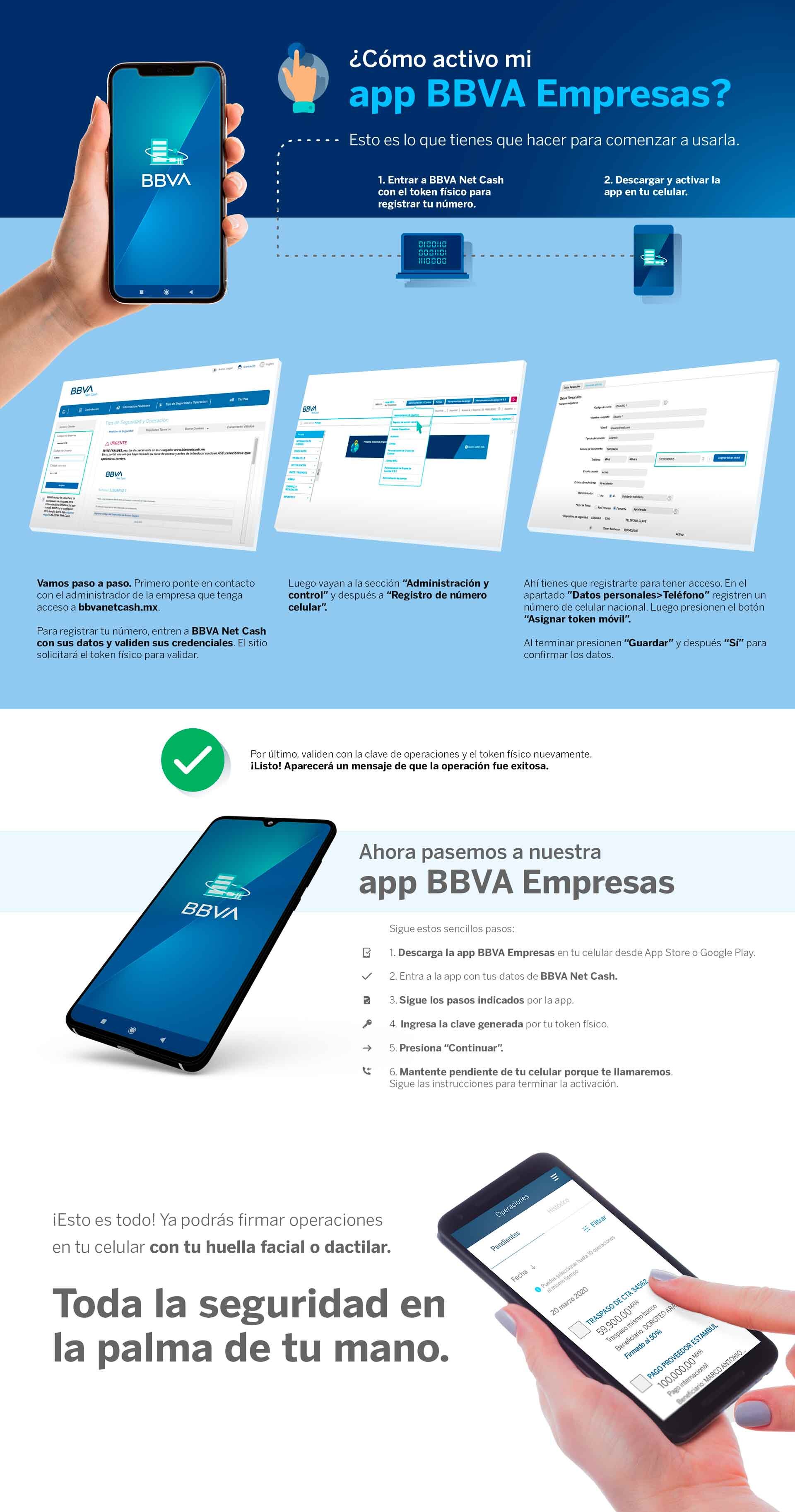 ¿Qué es BBVA Plan y cómo funciona?
