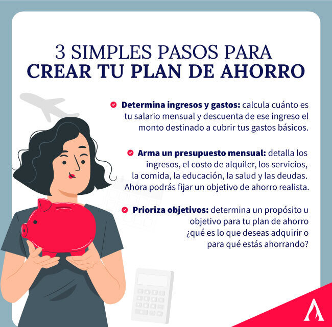 ¿Qué es un plan de ahorro personal?