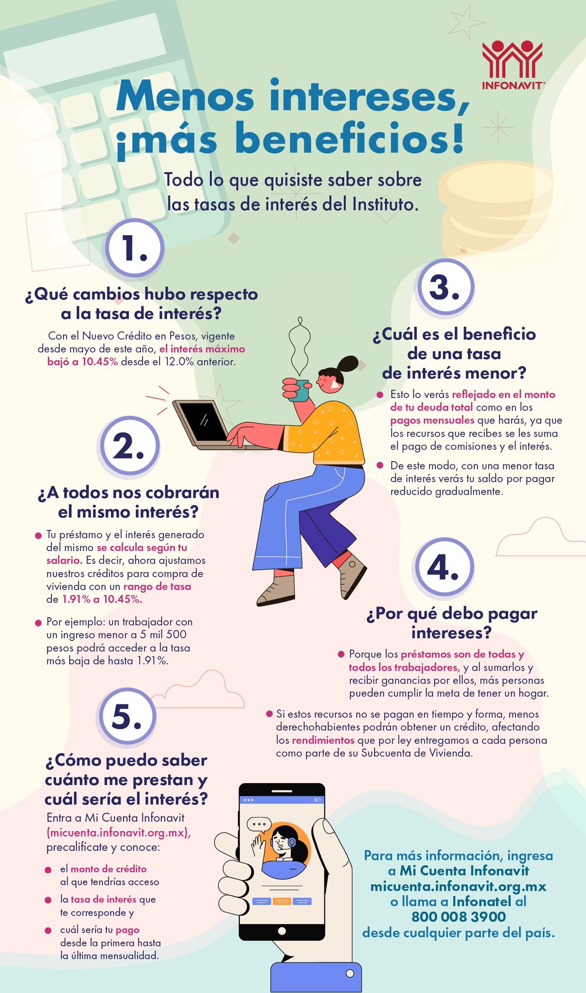 ¿Qué intereses cobra Cuenta Infonavit + crédito bancario?