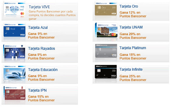 ¿Qué tarjetas acumulan Puntos Bancomer?