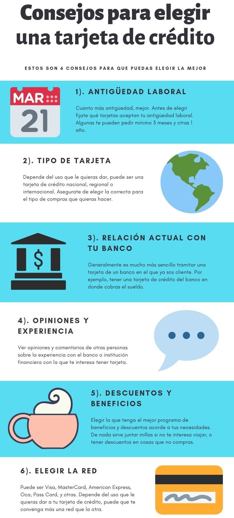 Selección de tarjetas de crédito recomendadas