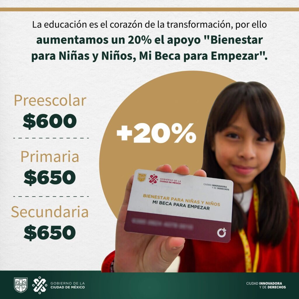 Si no han depositado en Mi Beca para Empezar, ¿qué puedo hacer?