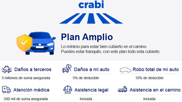 Teléfonos de contacto del seguro Coppel