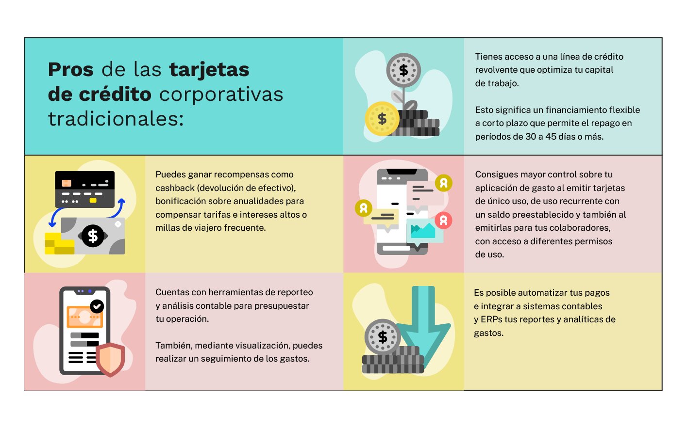 Un vistazo a los beneficios de las tarjetas de crédito de lujo